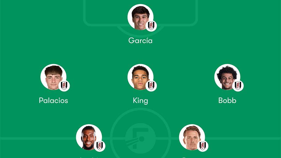 Fulham predicted lineup