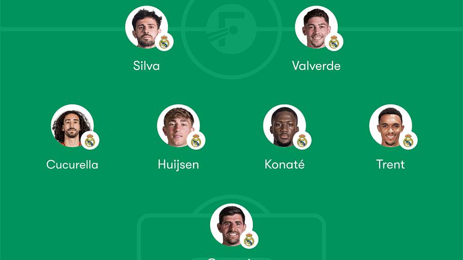 Real Madrid predicted lineup