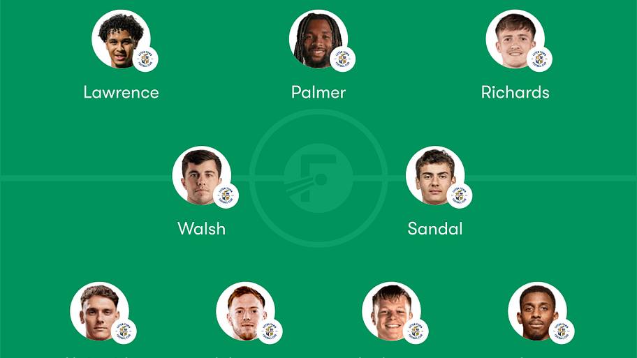 Luton predicted XI