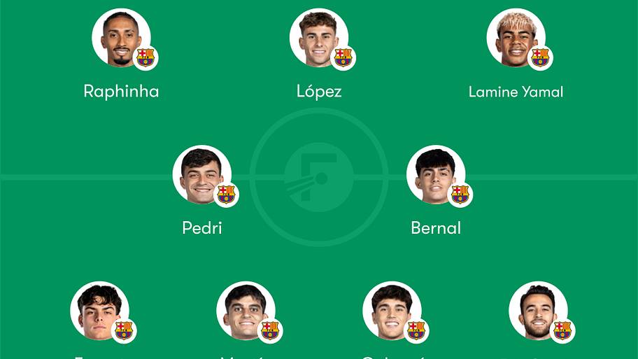 Barcelona lineup