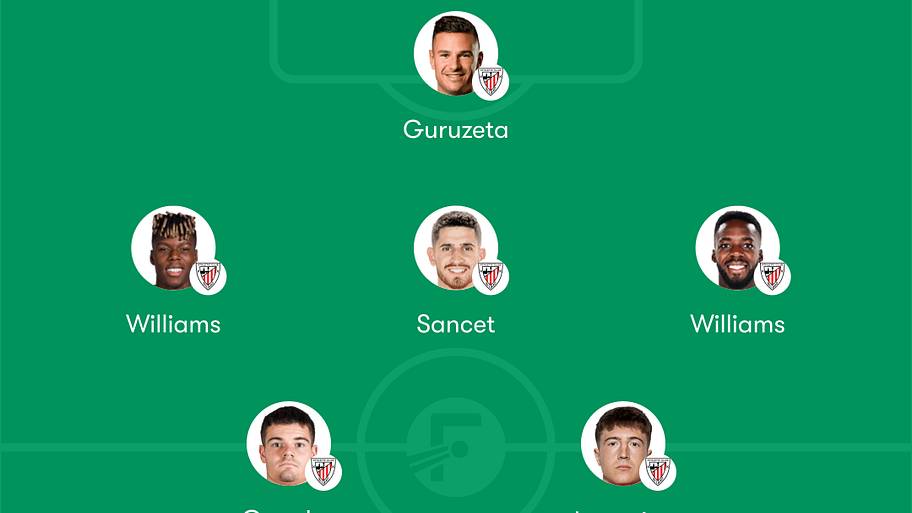 Athletic Club lineup