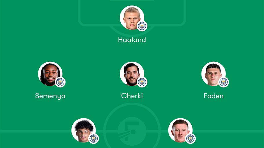 Man City predicted XI