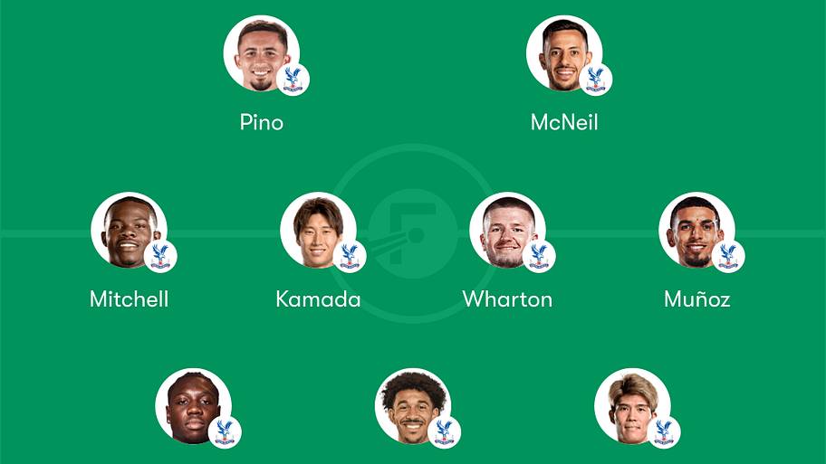 Crystal Palace predicted XI