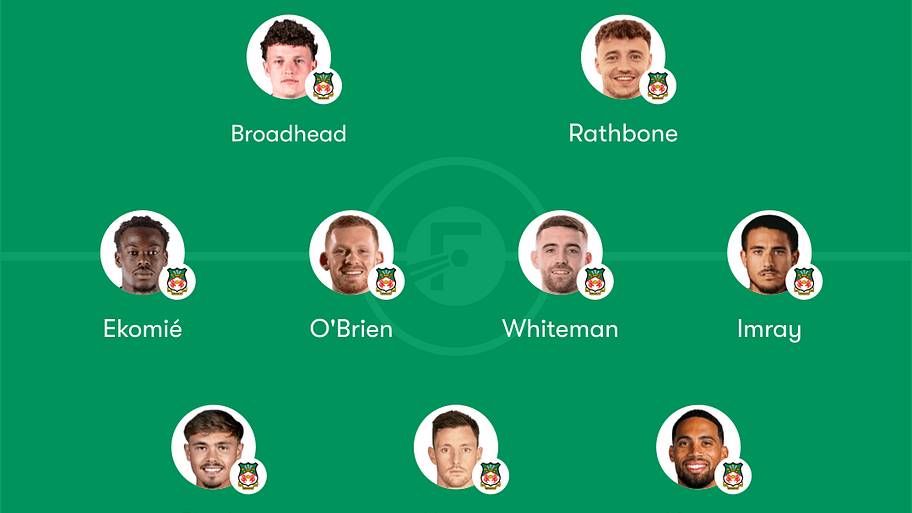 Wrexham predicted lineup vs. Birmingham.
