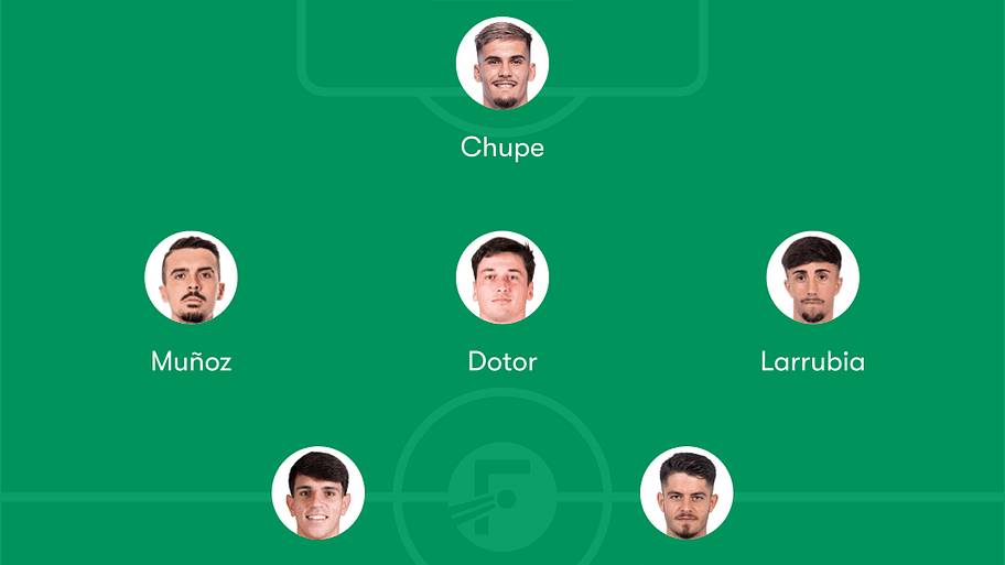 Málaga XI