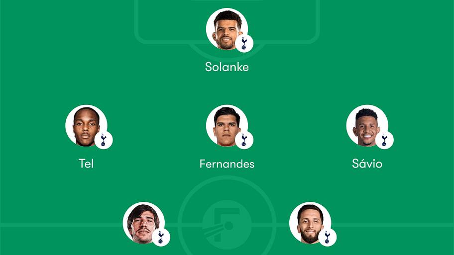 Tottenham predicted lineup
