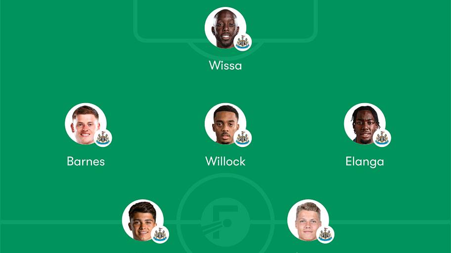 Newcastle predicted lineup