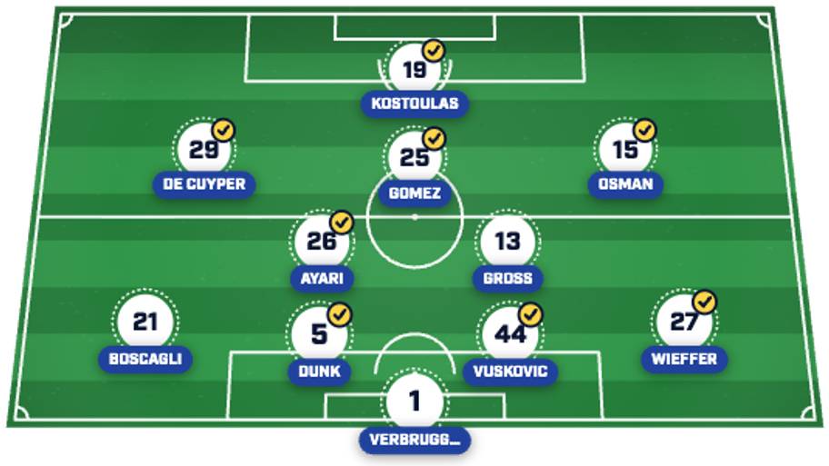 brighton XI