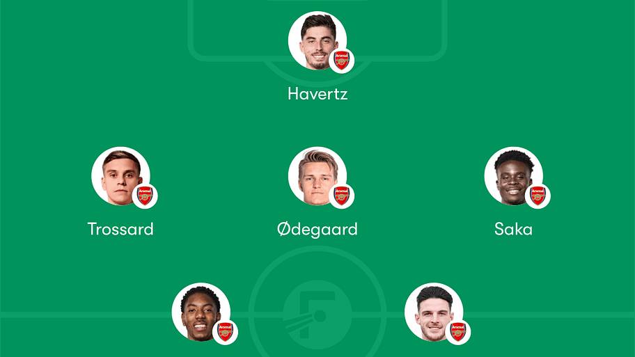 Arsenal lineup