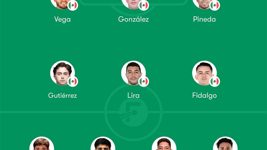 Mexico lineup