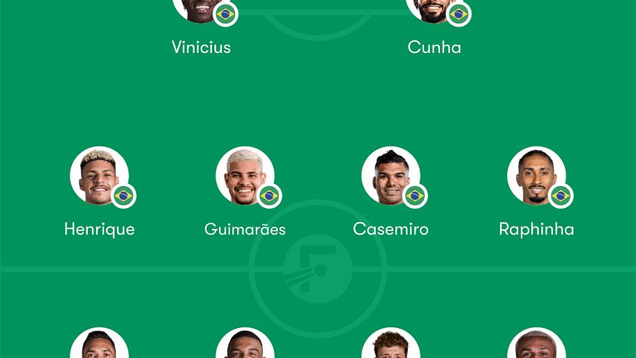 Brazil lineup.