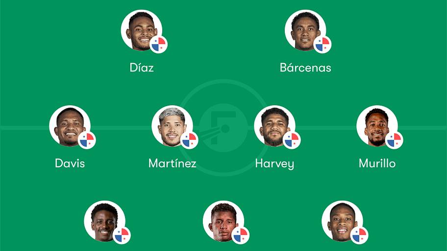Panama lineup