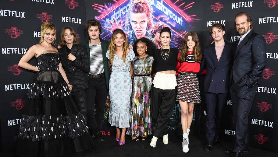 Quiz Which Stranger Things Character Are You Floor8