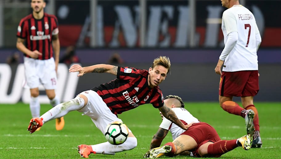 Inter Milan Vs Ac Roma