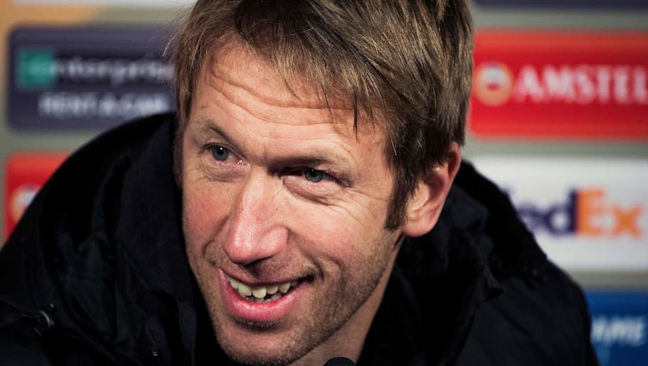 West Brom Keeping Tabs on Ostersunds FK Manager Graham ...