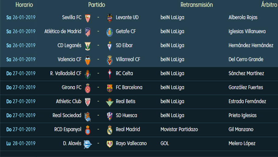 Todos los partidos, horarios y TV de la jornada 21 de LaLiga ... Todos los partidos, horarios y TV de la jornada 21 de LaLiga ...