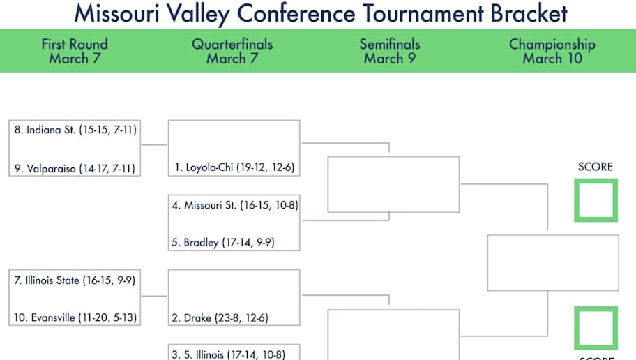 Missouri Valley Conference Basketball Tournament Printable Bracket