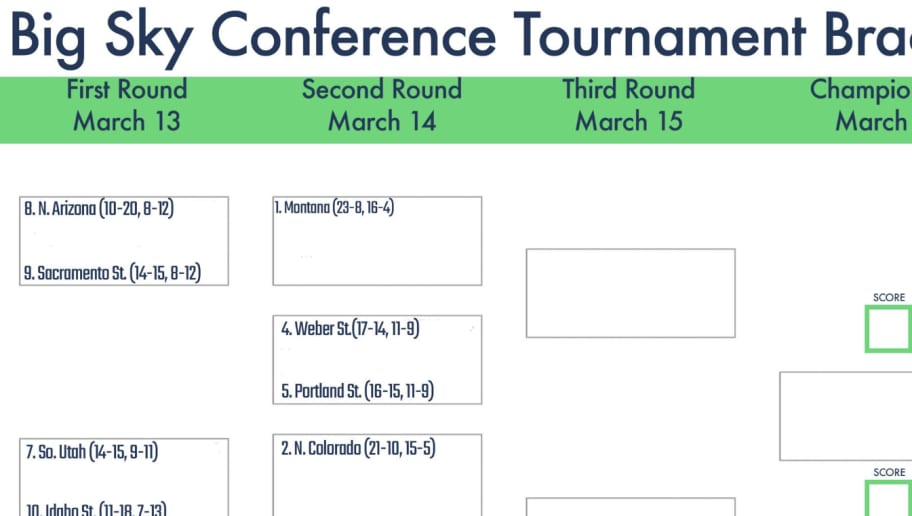 Printable Bracket For Big Sky Conference Tournament 2019 Theduel