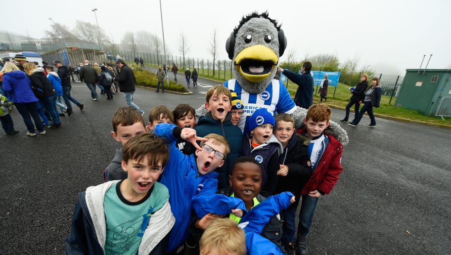 11 Of The Most Expensive Mascot Prices Charged By Premier League Clubs 90min