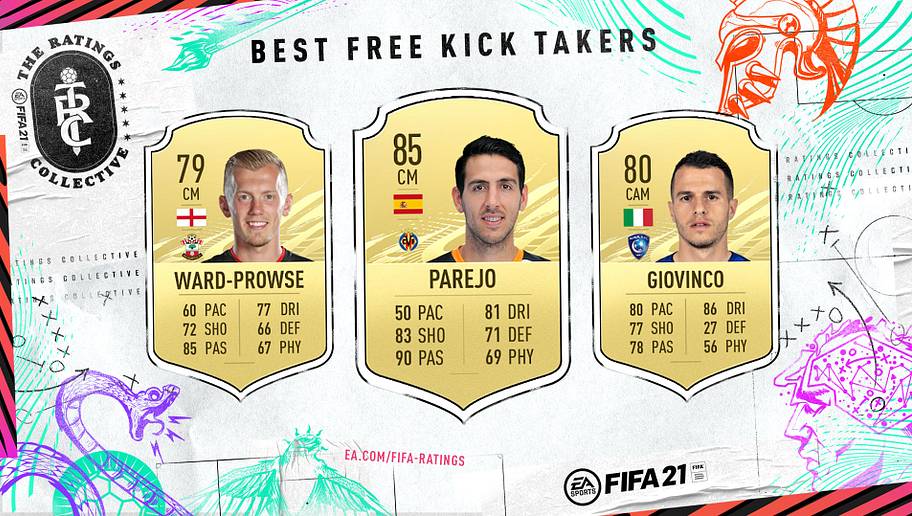 Best Free Kick Takers Fifa 19