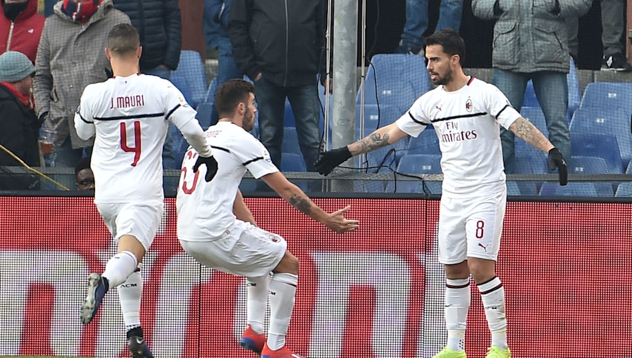 Picking The Best Potential Ac Milan Lineup To Face Napoli On Saturday In Serie A