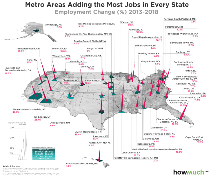 A map of the U.S. showing the top city for job growth in each state