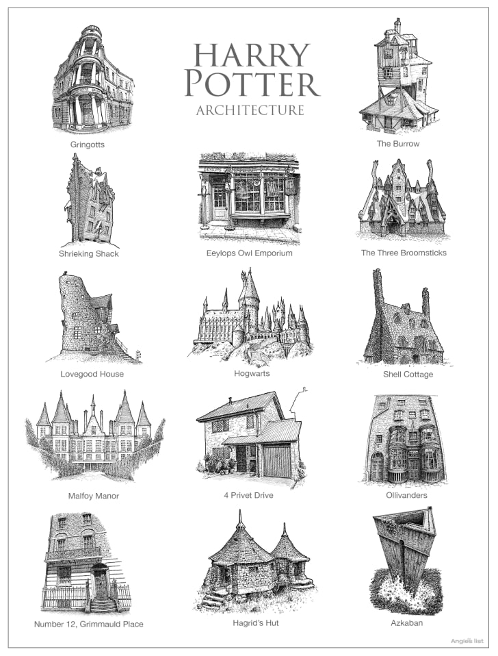 Sketches of fictional architecture.