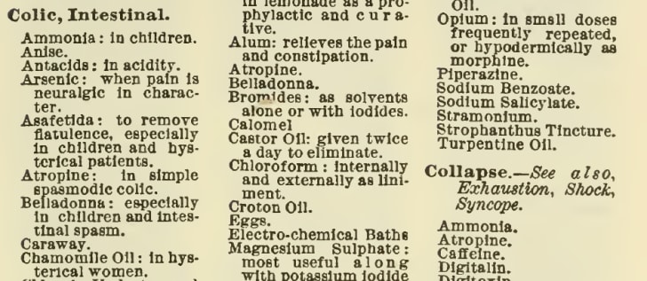 10 Dubious Victorian Cures From the First Merck Manual of Diagnosis and