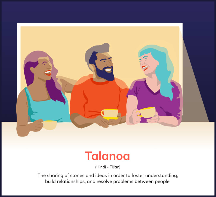 9 Untranslatable Words For Comfort That Go Beyond Hygge Mental Floss
