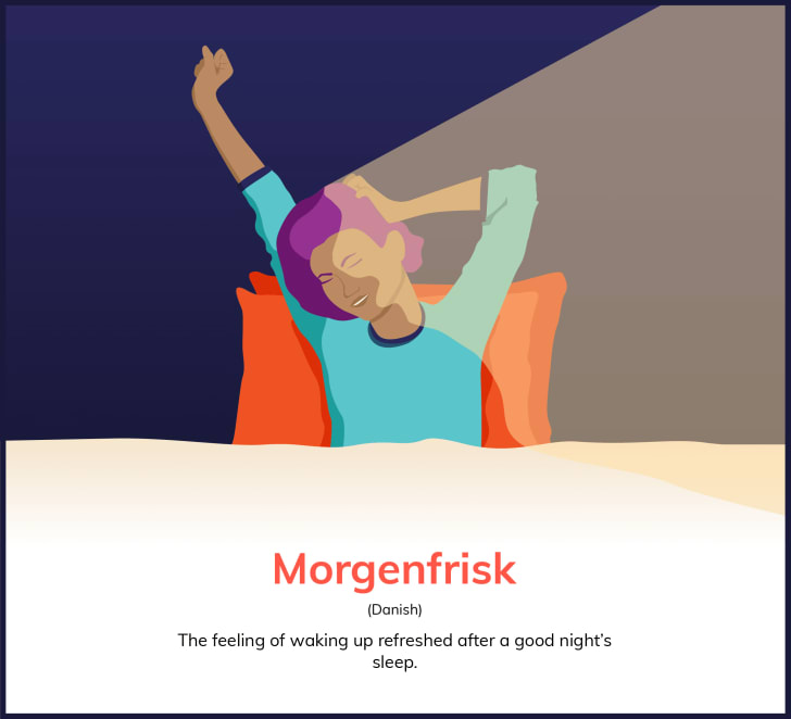 9 Untranslatable Words For Comfort That Go Beyond Hygge Mental Floss