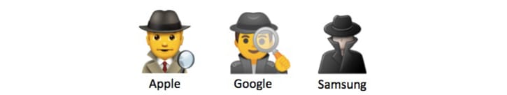 22 Emojis That Look Completely Different On Different Phones