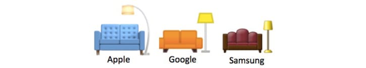 22 Emojis That Look Completely Different On Different Phones Mental Floss