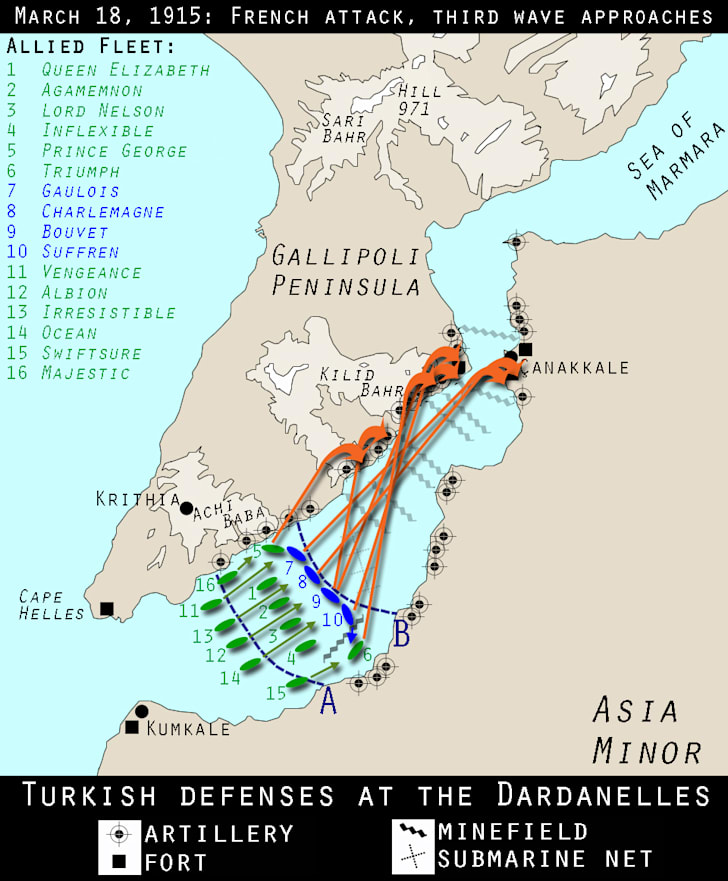 WWI Centennial: Disaster at the Dardanelles  Mental Floss