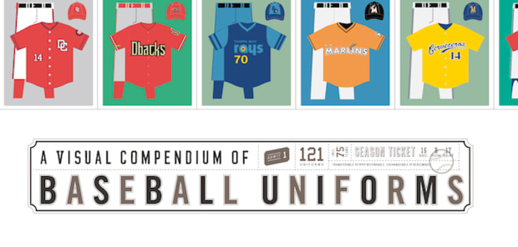 Behind The Scenes At Pop Chart Lab Mental Floss