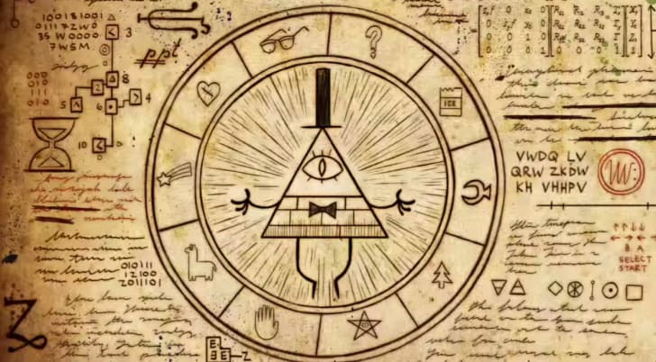 23 Places Where The Konami Code Lives On Mental Floss