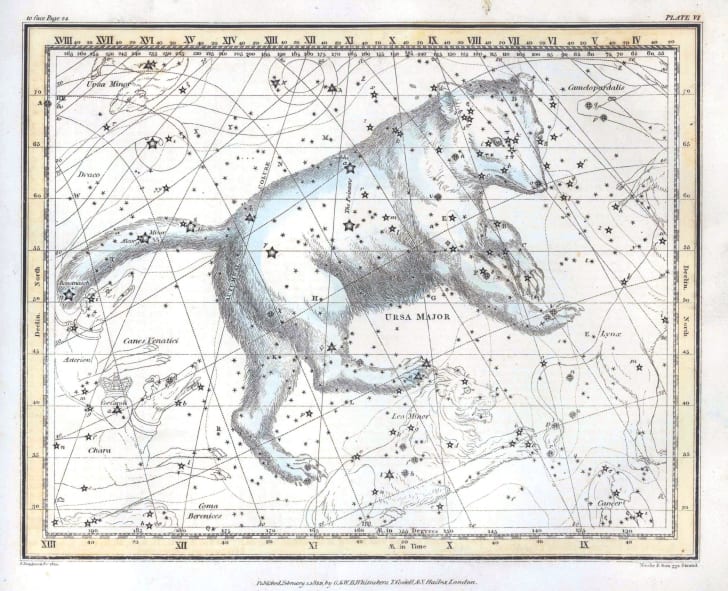 Vintage constellation map of Ursa Major