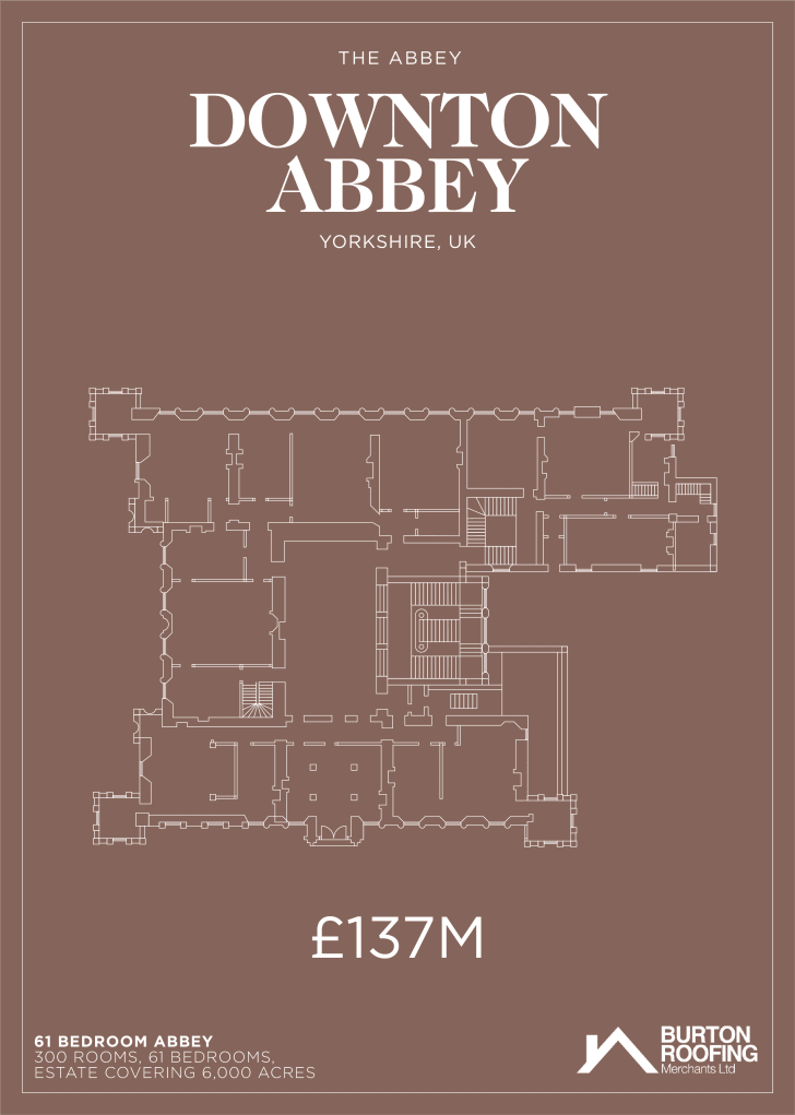 From Downton Abbey To Friends How Much Your Favorite Tv