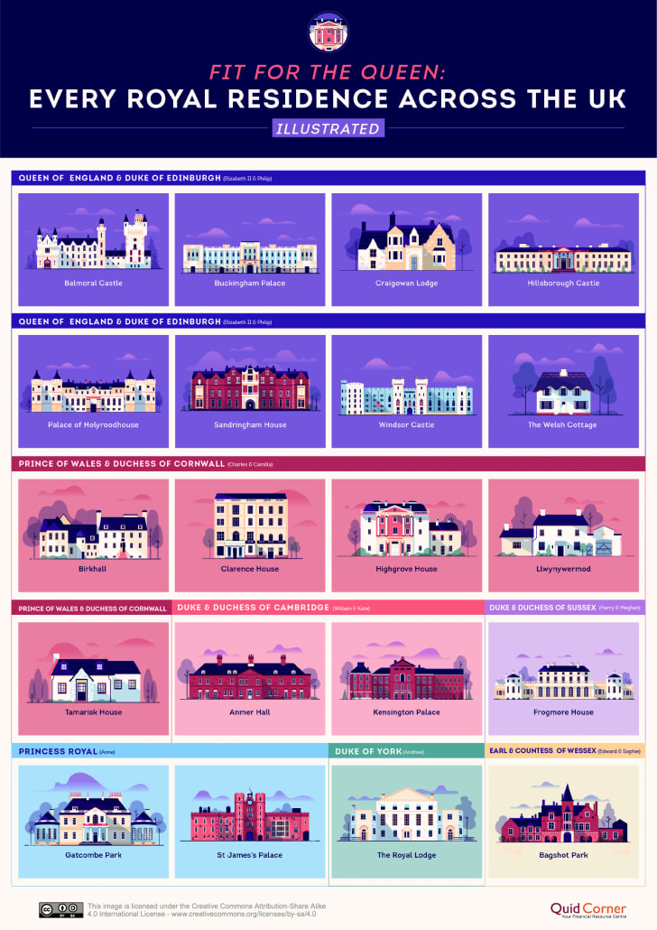 Map Of Every Uk Royal Family Residence Mental Floss