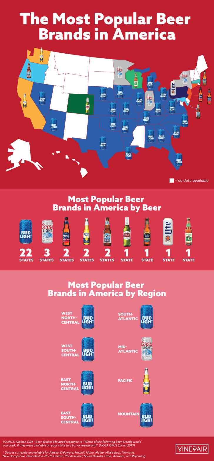 The Most Popular Beer In Each State Mapped Mental Floss