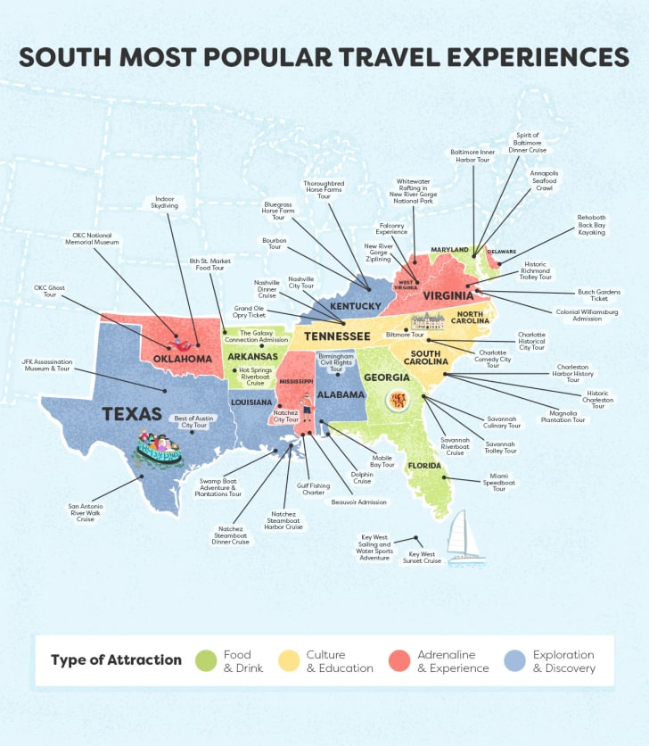 tourism in state list