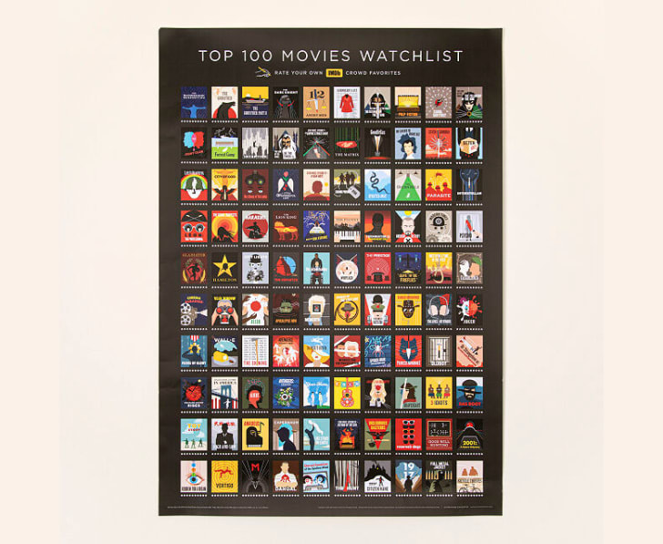 Rank Imdb S Top 100 Movies With This At Home Film Critic S Chart Mental Floss