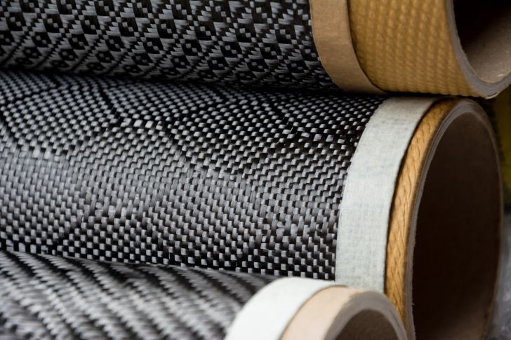 Kevlar material