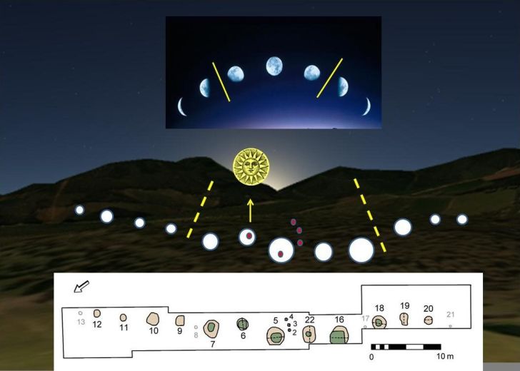 An illustration of how a 10,000-year-old