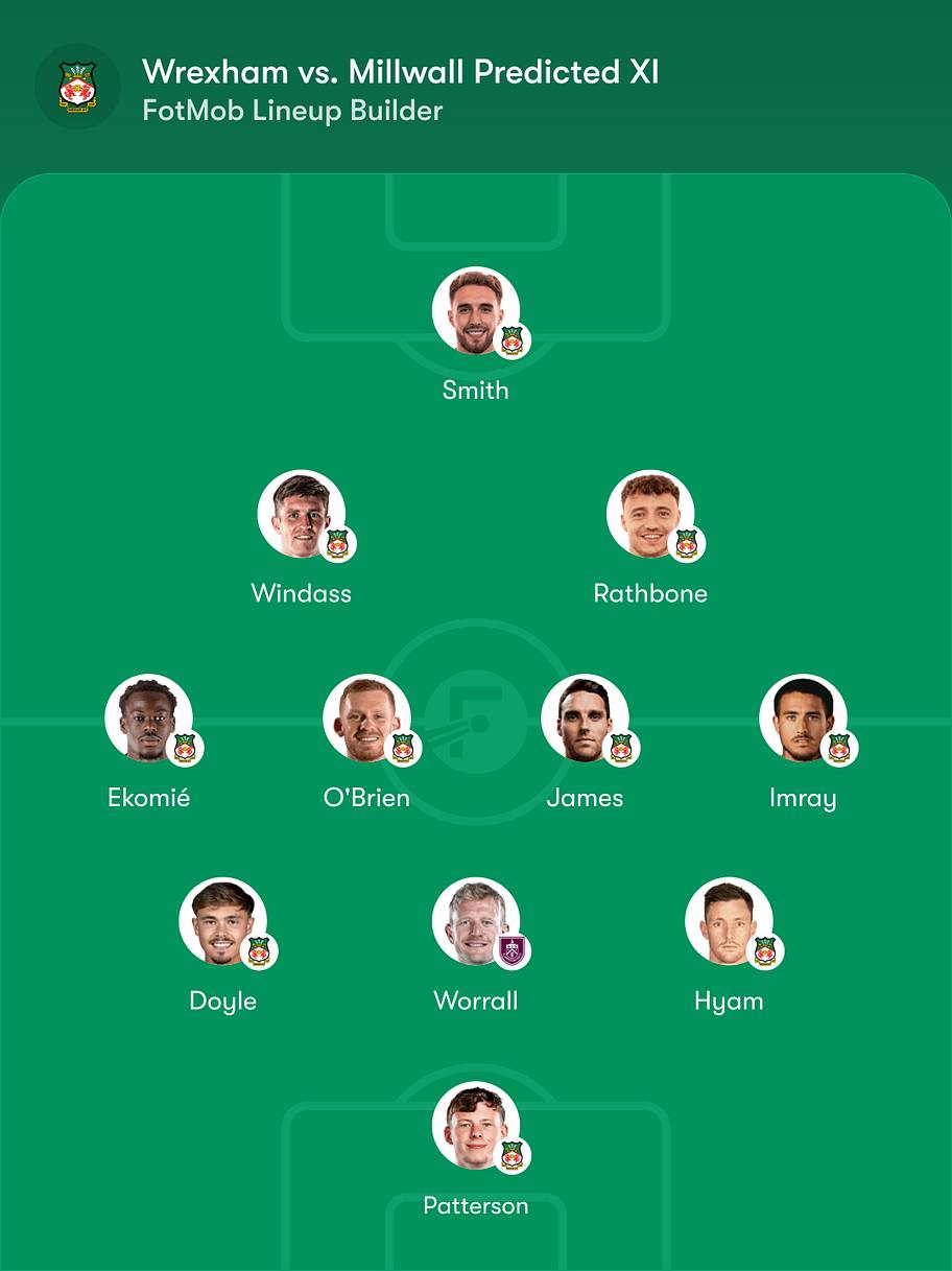 Wrexham predicted lineup vs. Millwall.