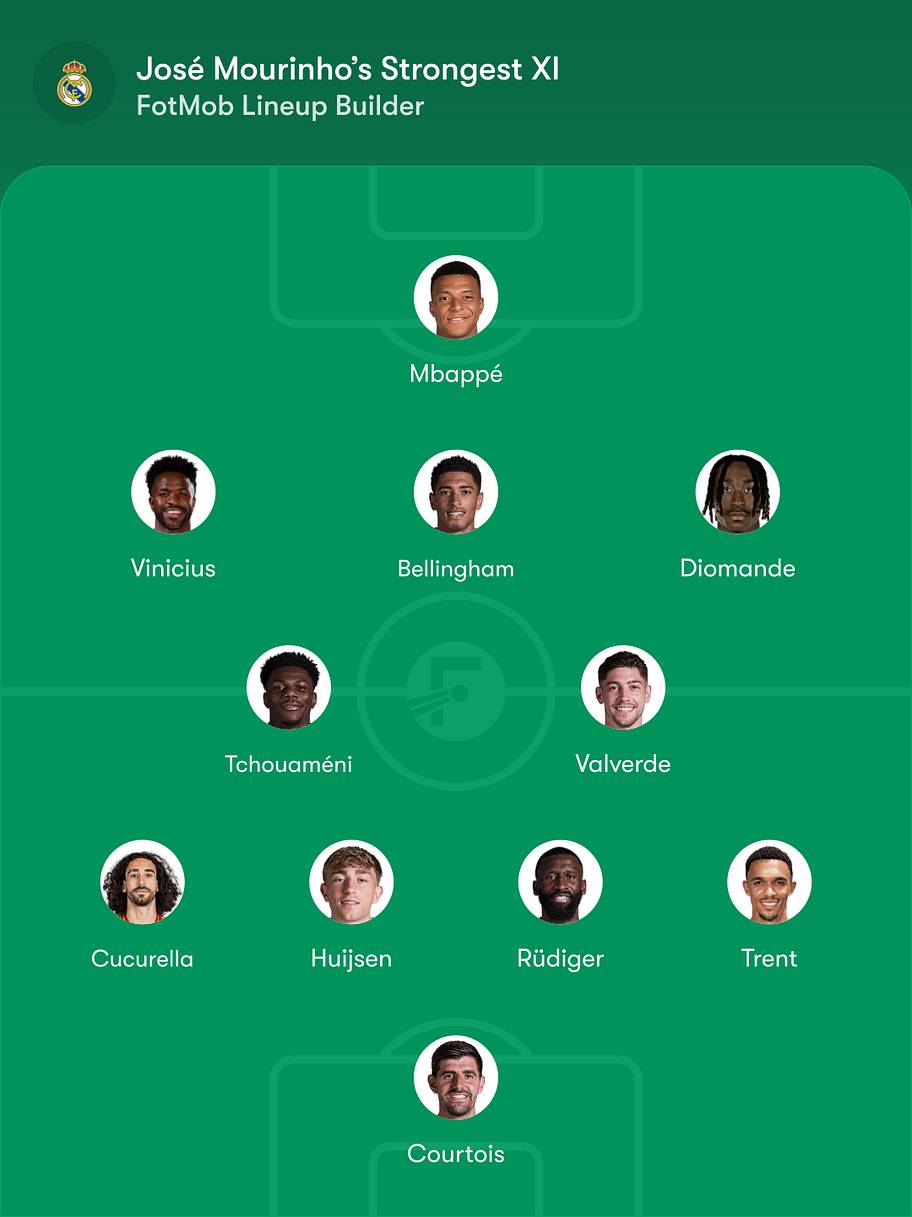 Real Madrid XI