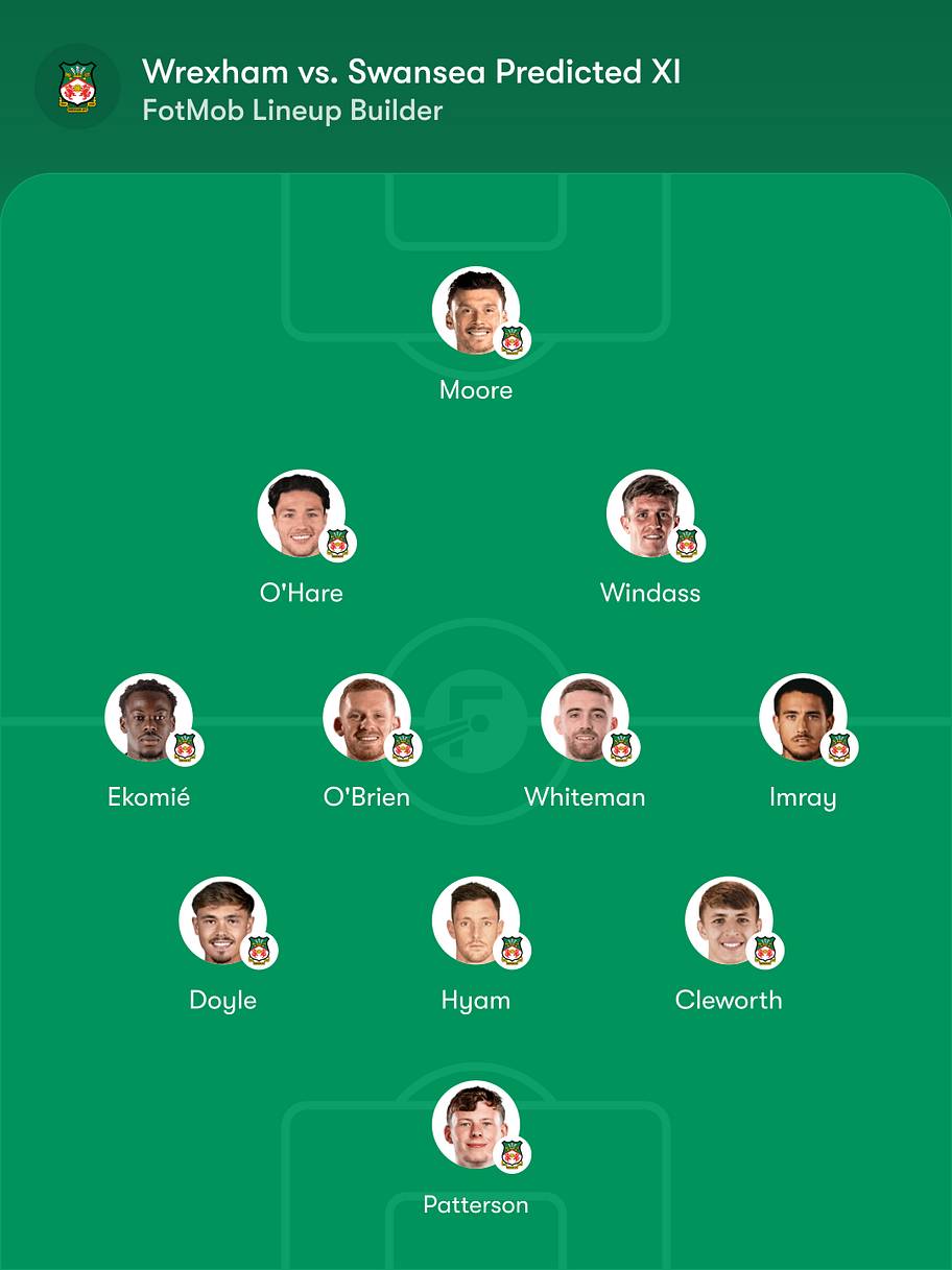 Wrexham predicted lineup vs. Swansea