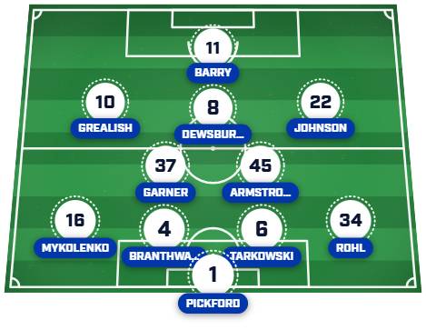 Everton predicted XI