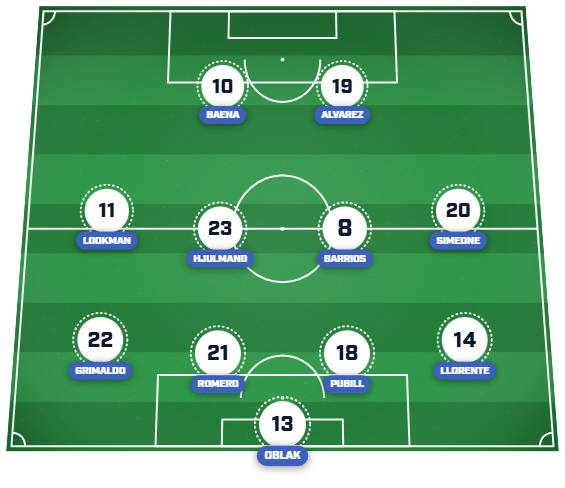 Atletico Madrid
