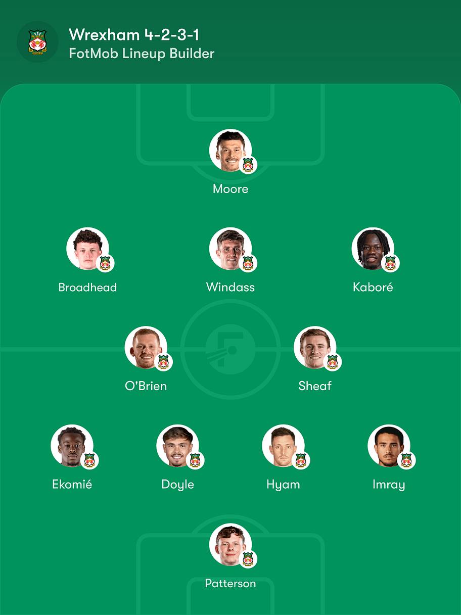 How Wrexham could lineup with a back-four under Phil Parkinson.