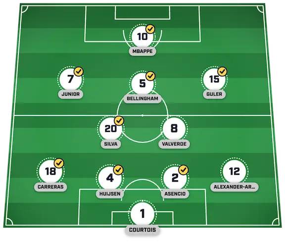 Real Madrid starting XI